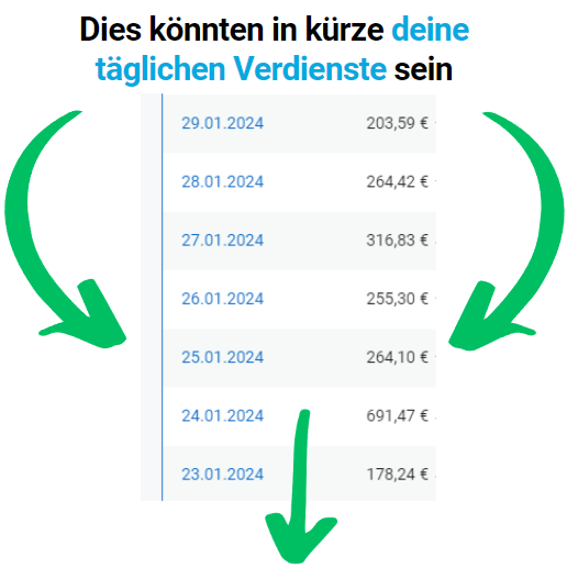 faq online geld verdienen: Die wichtigsten Fragen